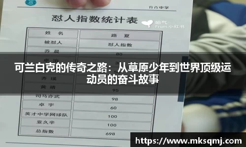可兰白克的传奇之路：从草原少年到世界顶级运动员的奋斗故事